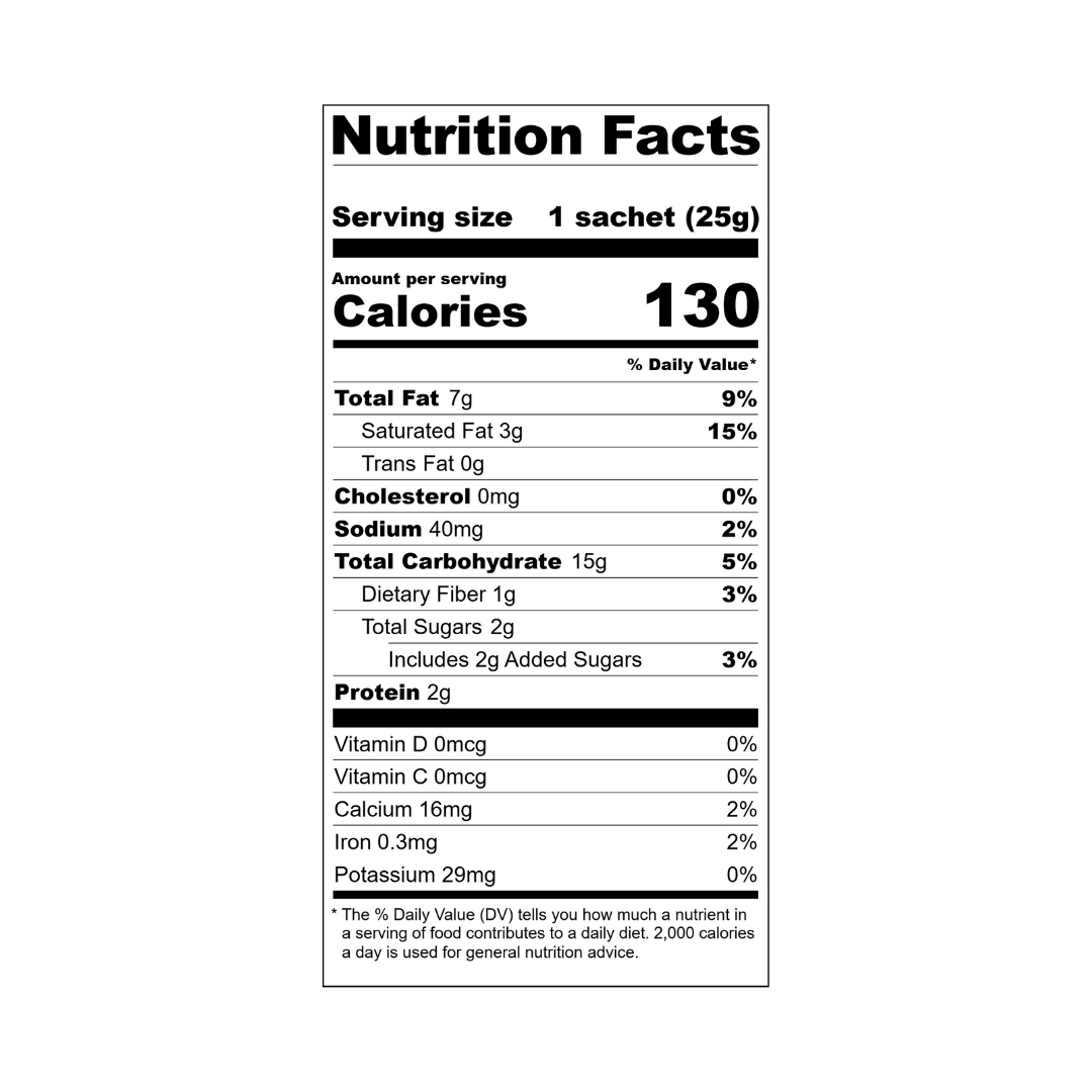 Nutrition facts for 1 package of the sesame pan cake crackers